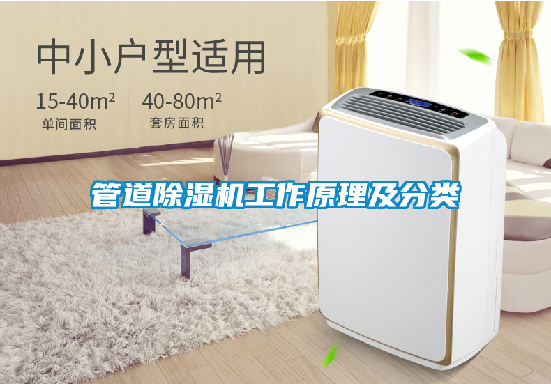 管道除濕機(jī)工作原理及分類(lèi)