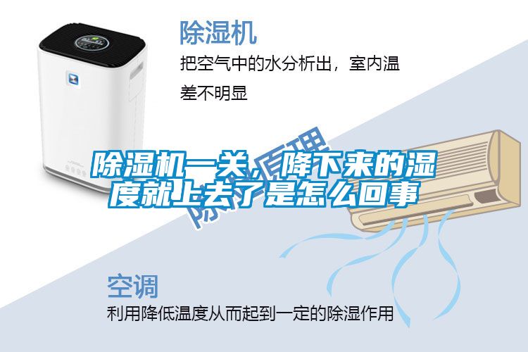 除濕機一關(guān)，降下來的濕度就上去了是怎么回事