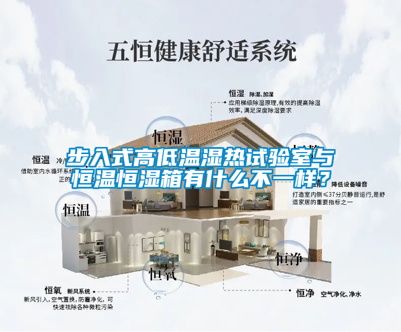 步入式高低溫濕熱試驗室與恒溫恒濕箱有什么不一樣？