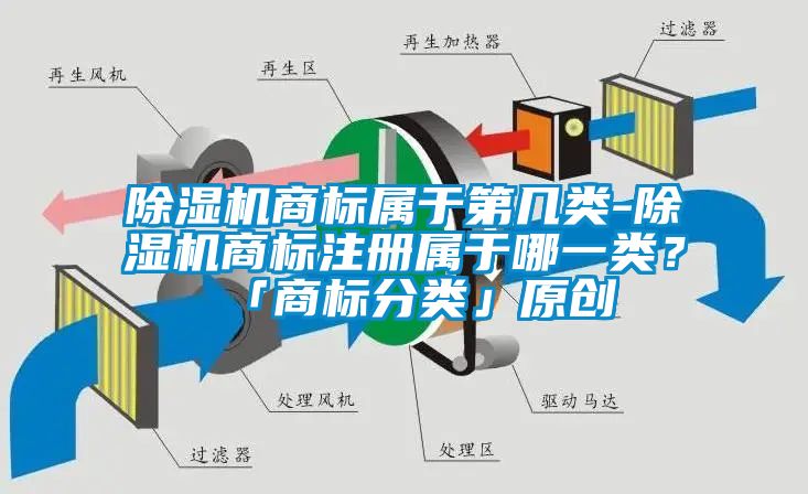 除濕機(jī)商標(biāo)屬于第幾類-除濕機(jī)商標(biāo)注冊屬于哪一類？「商標(biāo)分類」原創(chuàng)