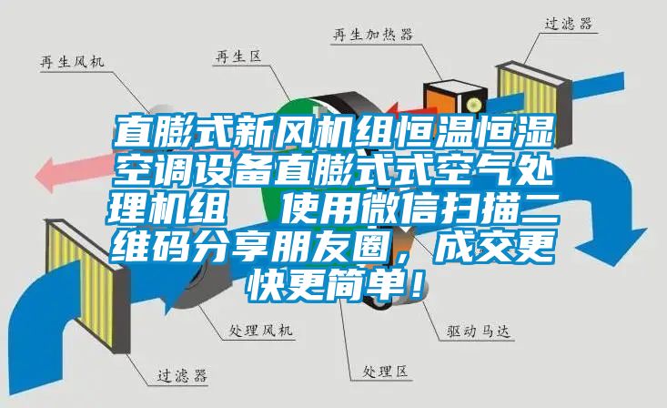 直膨式新風(fēng)機組恒溫恒濕空調(diào)設(shè)備直膨式式空氣處理機組  使用微信掃描二維碼分享朋友圈，成交更快更簡單！