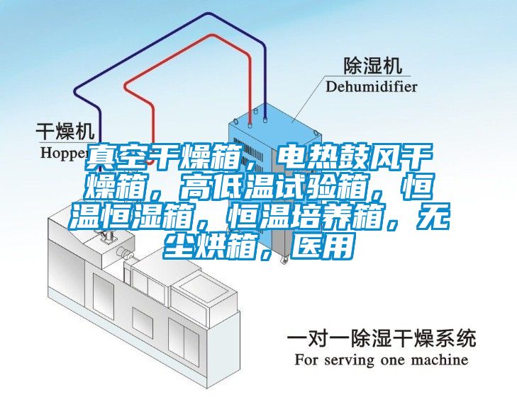真空干燥箱，電熱鼓風(fēng)干燥箱，高低溫試驗箱，恒溫恒濕箱，恒溫培養(yǎng)箱，無塵烘箱，醫(yī)用