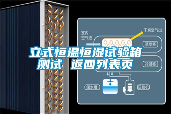 立式恒溫恒濕試驗(yàn)箱測(cè)試 返回列表頁(yè)