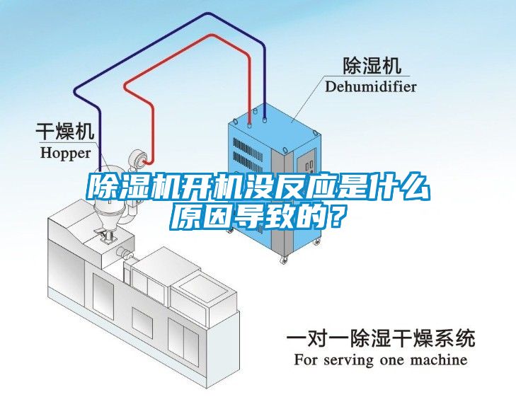除濕機(jī)開(kāi)機(jī)沒(méi)反應(yīng)是什么原因?qū)е碌模?></div>
								<div   id=