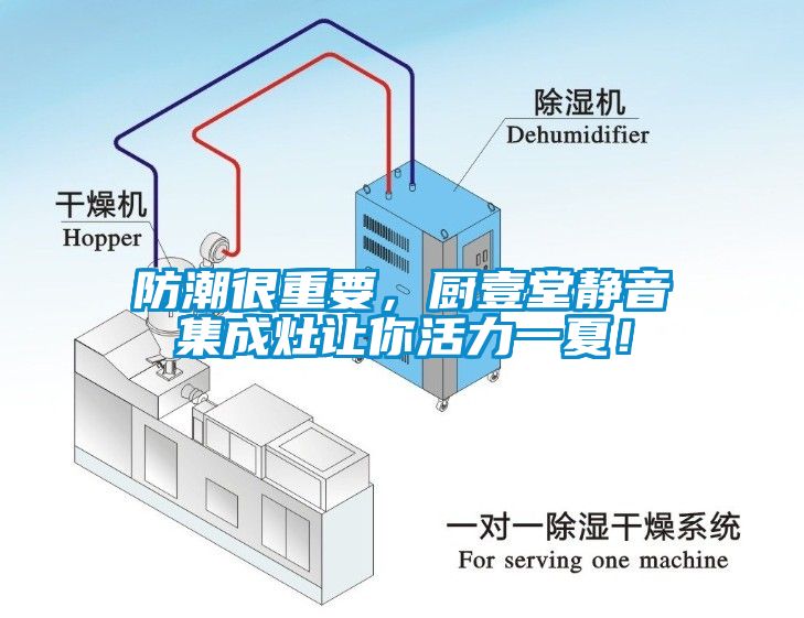 防潮很重要，廚壹堂靜音集成灶讓你活力一夏！